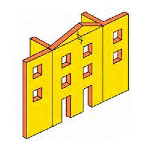 شکست سازه